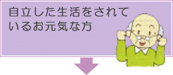 自立した生活をされているお元気な方