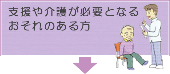 支援や介護が必要となるおそれのある方